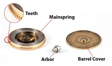 rolex submariner mainspring|rolex main spring barrel instructions.